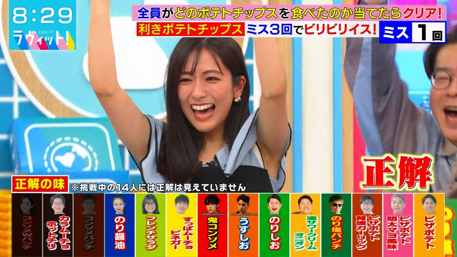 田村真子　脇画像
